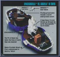 Space Godzilla Vs Godzilla in Tokyo from Godzilla - Godzilla Wars - Micro-Battle Playsets manufactured by Trendmasters [Loose]